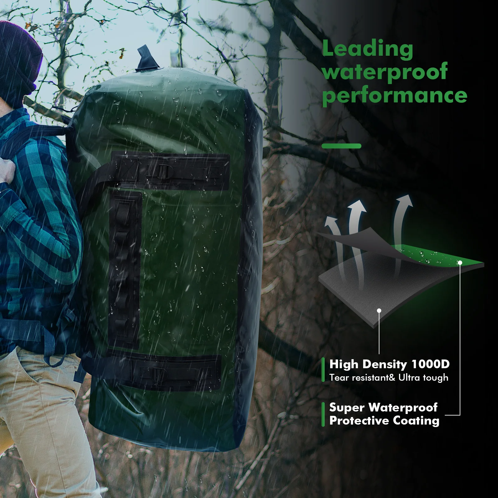 159QT Duffel Bag With Waterproof Zipper - Image 3